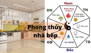 phong thủy dành cho nhà bếp